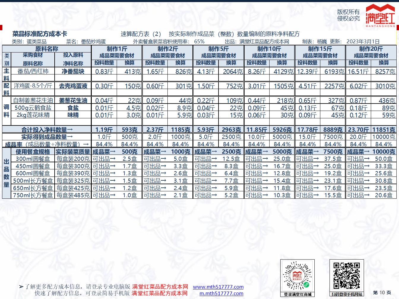 幻灯片10.JPG