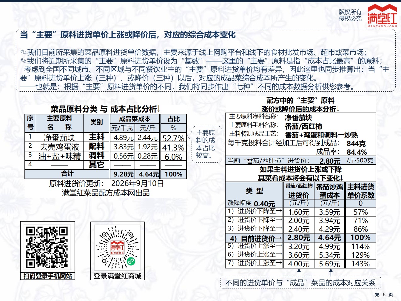 幻灯片6.JPG