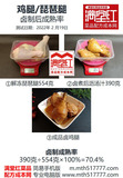 0101解冻鸡腿（琵琶腿）-卤制后成熟率.jpg