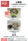 0201鲫鱼（小）去鳞鳍鳃头内脏净料率.jpg