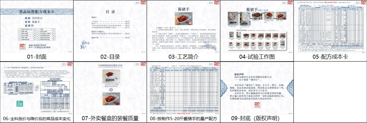 网页展示用菜品成本卡汇总-酱猪手.jpg
