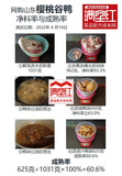 0102樱桃谷鸭-净料率成熟率.jpg