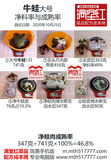 0203牛蛙（大）净料率与成熟率.jpg