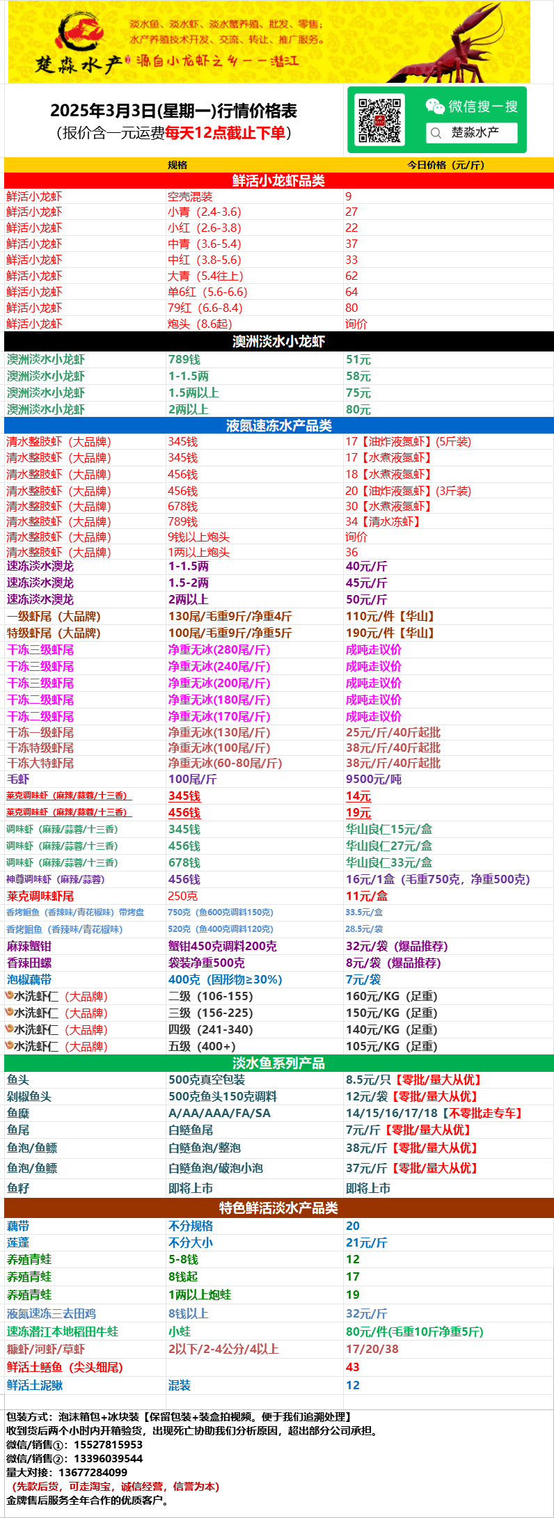 250303潜江小龙虾行情.png