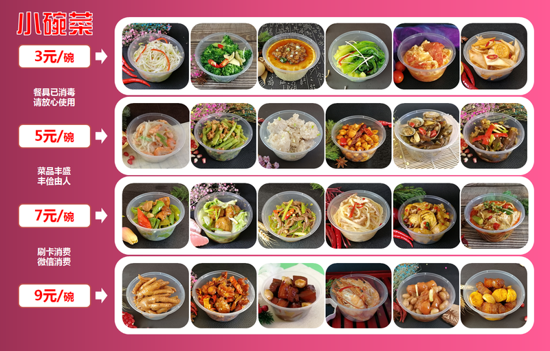 菜品标准配方成本卡,标准配方成本卡,菜品配方成本卡,菜品成本卡,配方